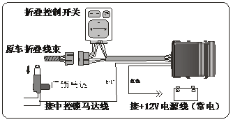 折叠器厂家直销